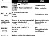 Composants-de-la-grappe-de-raisin-IMAGE-